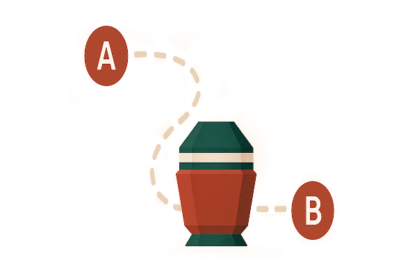 Перевозка (репатриация) праха в Минске - perevozkab