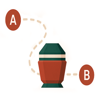 Перевозка (репатриация) праха